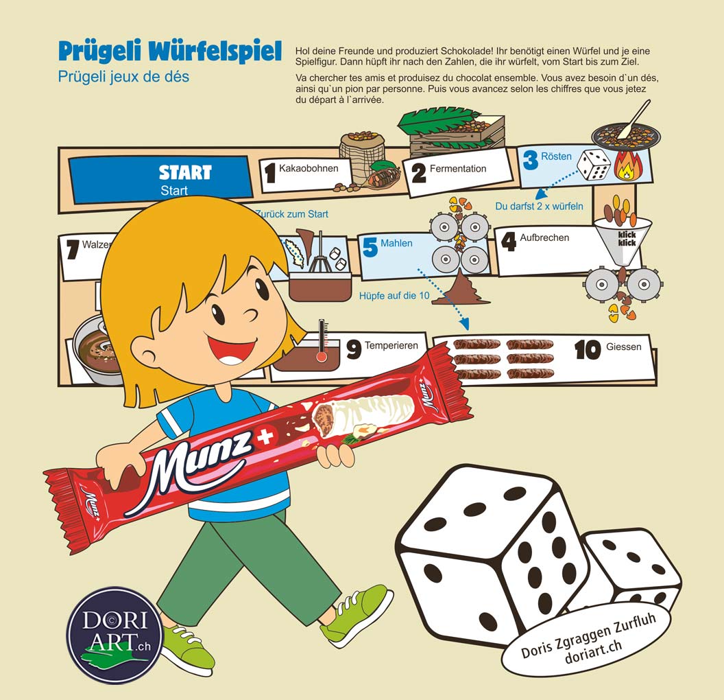 Spielbrett für die Firma «Munz» Illustriert die Schokoladenherstellung gestaltet von Doris Zgraggen Zurfluh.